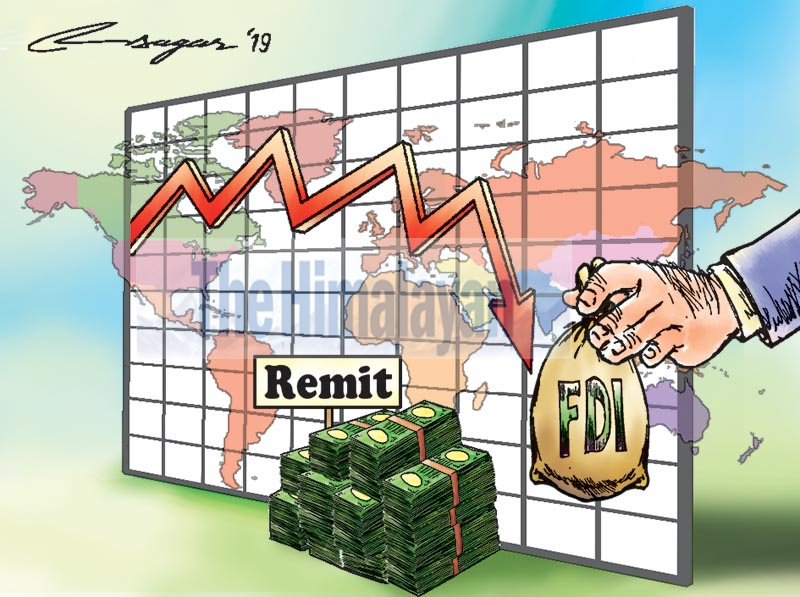 inverted-yield-curve-is-nepali-economy-safe-uniglobe-college