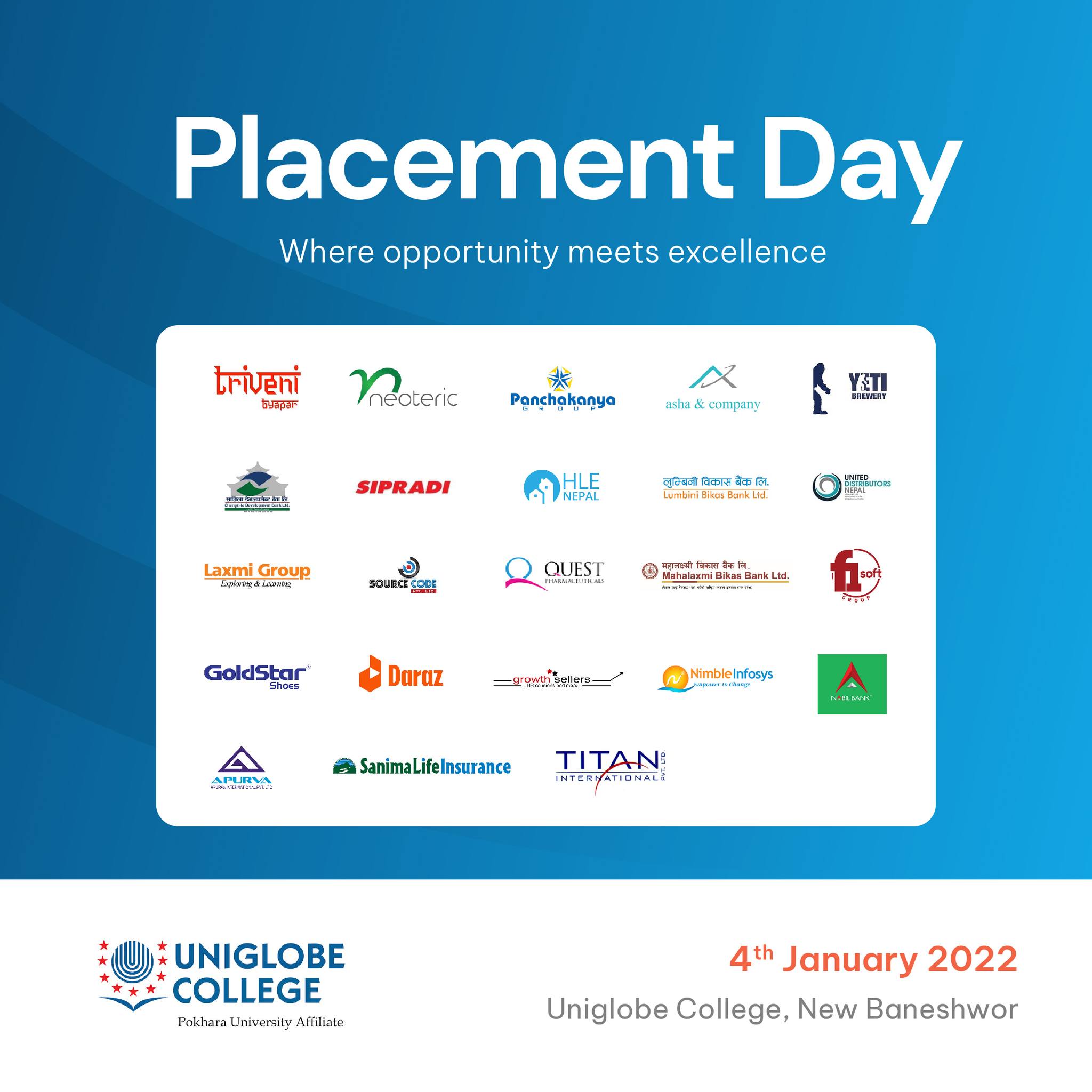 Placement day 2023