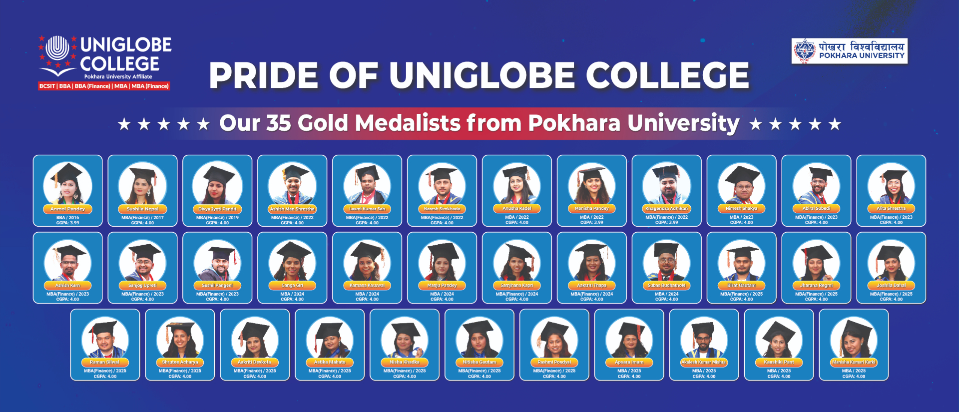 Achiements of Uniglobe College-2025-01